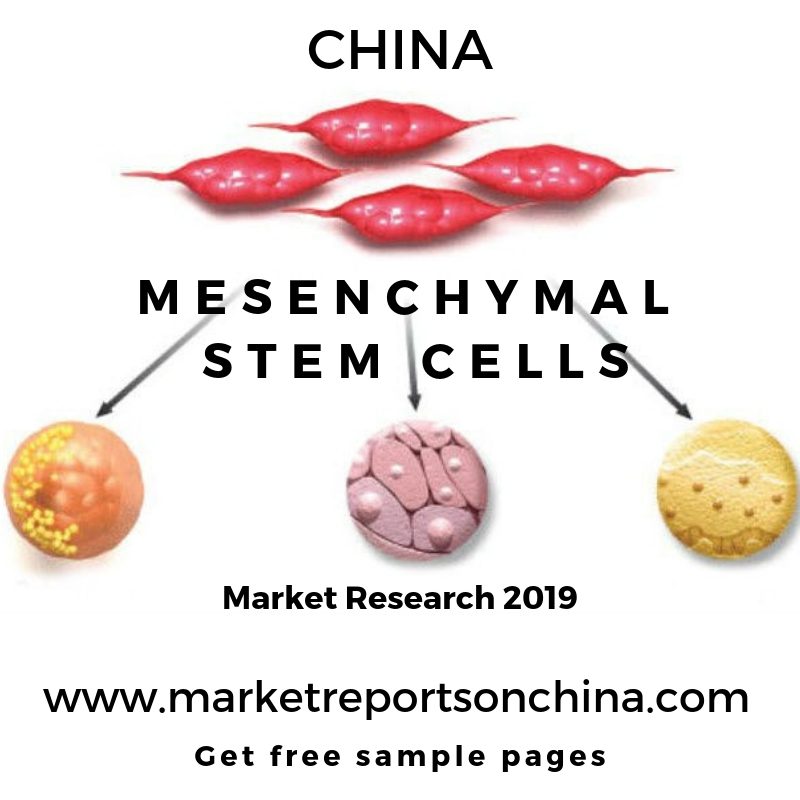 Mesenchymal Stem Cells - Market Reports on China