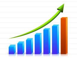 Medical Aesthetics Market