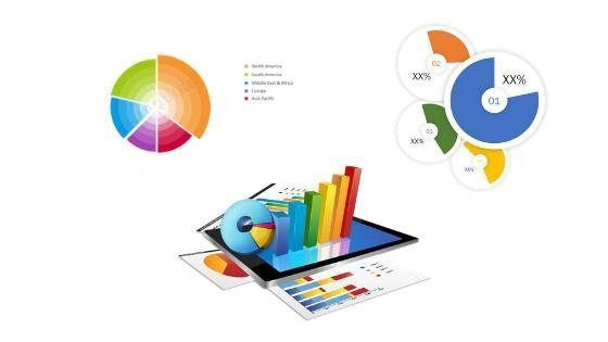 Mirror Coatings Market