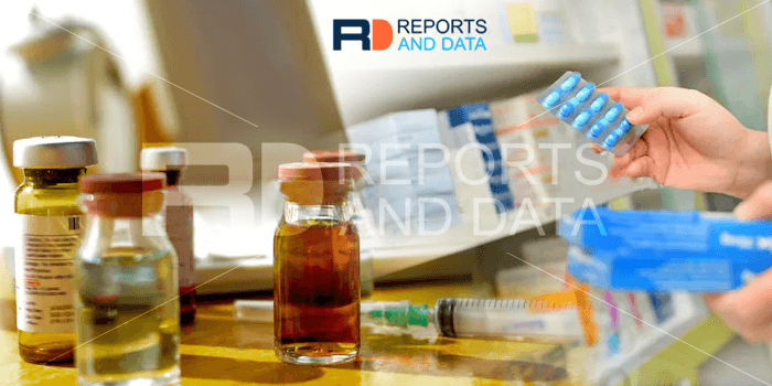 Active Pharmaceutical Ingredients(API) Market