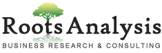 rootsanalysis