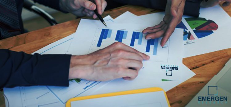 Green Construction Market