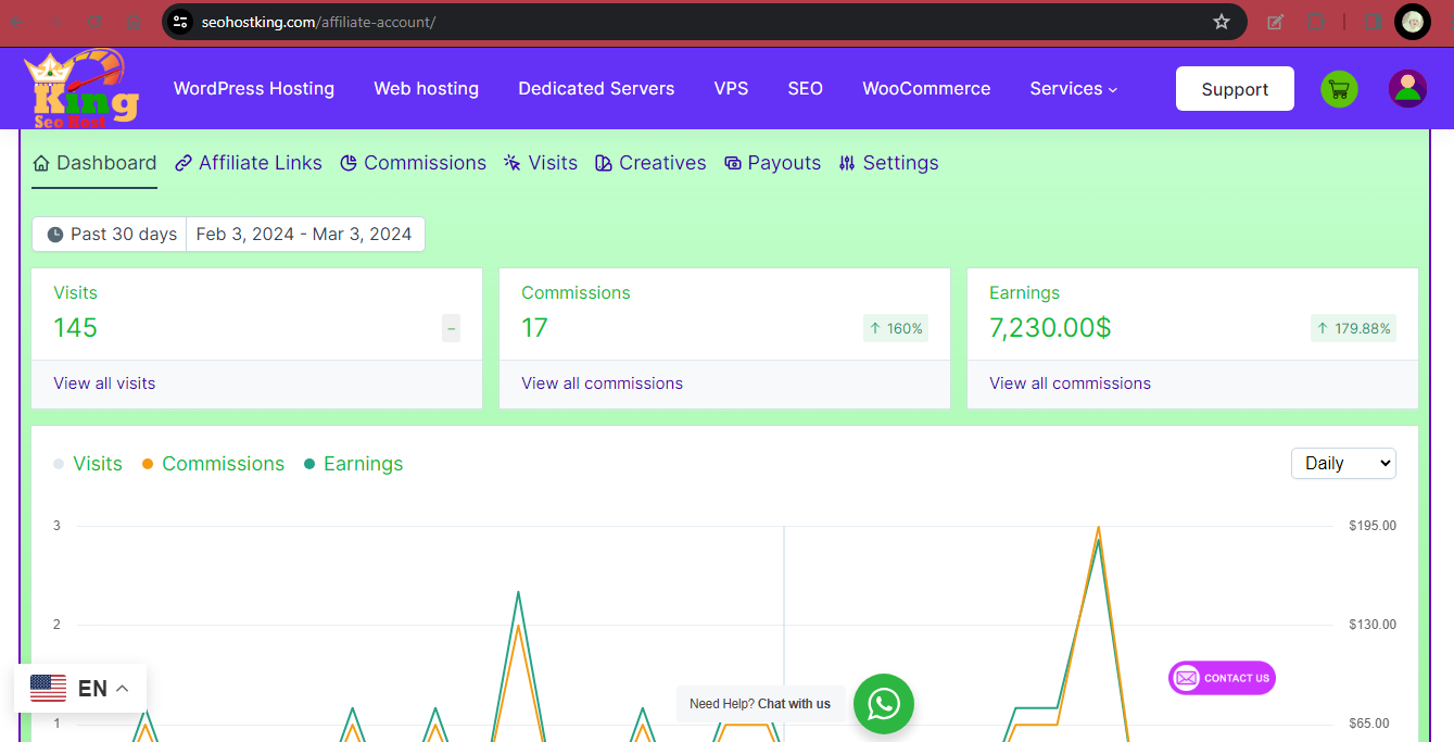 Make Your First $3,000 With Affiliate Marketing in 2024 Best Affiliate Programs That Pay the Highest