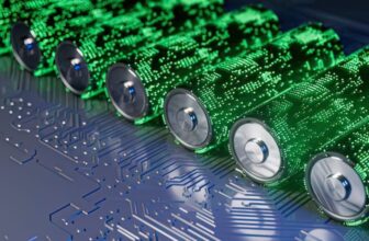 The Uprising of Green Technologies and Metal Dependencies