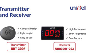 Long Distance Wireless Call Bell System with Stable RF Technology | UNIBINI