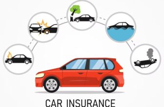 Which Ohio Businesses Should Carry General Liability Insurance?