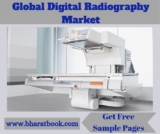 Global Digital Radiography Market Forecast 2019-2024 – Bharat Book Bureau