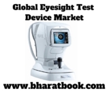 Global Eyesight Test Device Market Size study, by Type and Regional Forecasts 2019-2024