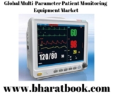 Global Multi-Parameter Patient Monitoring Equipment Market: Size, Outlook, Trend and Forecast 2019-2024