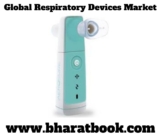 Global Respiratory Devices Market Size study, by Type and Regional Forecasts 2019-2024