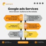 PPC Company in Bangalore