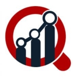 Endoscopy Device Market 2017 – Leading Manufactures, Regions, Drivers, Analysis and Forecasts Till 2022